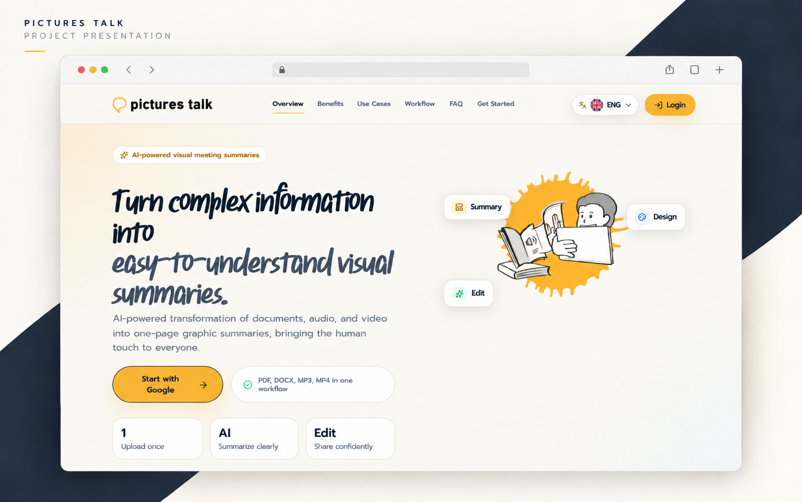 ภาพนำเสนอผลงาน: Web Application และ AI สำหรับสรุปข้อมูลการประชุม