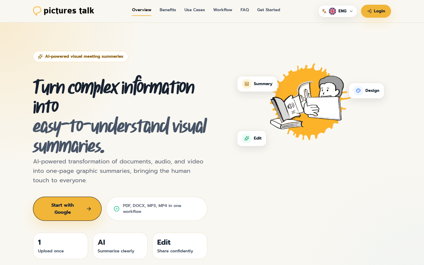 Web Application และ AI สำหรับสรุปข้อมูลการประชุม